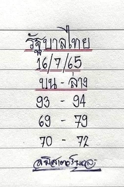 เลขดี หวยมิสเตอร์บอล