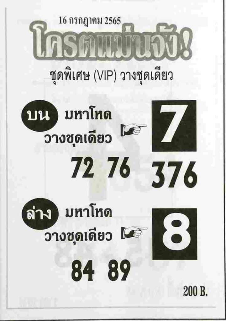 เลขดี หวยโครตแม่นจัง