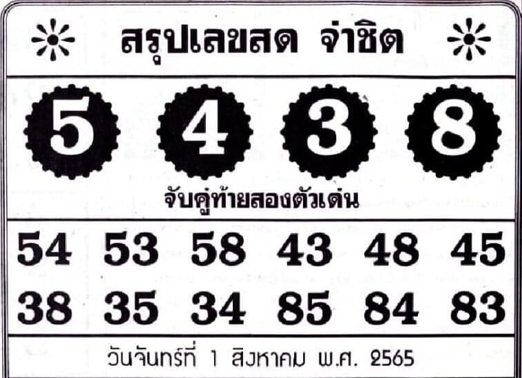 เลขดี หวยจ่าชิต1/8/65