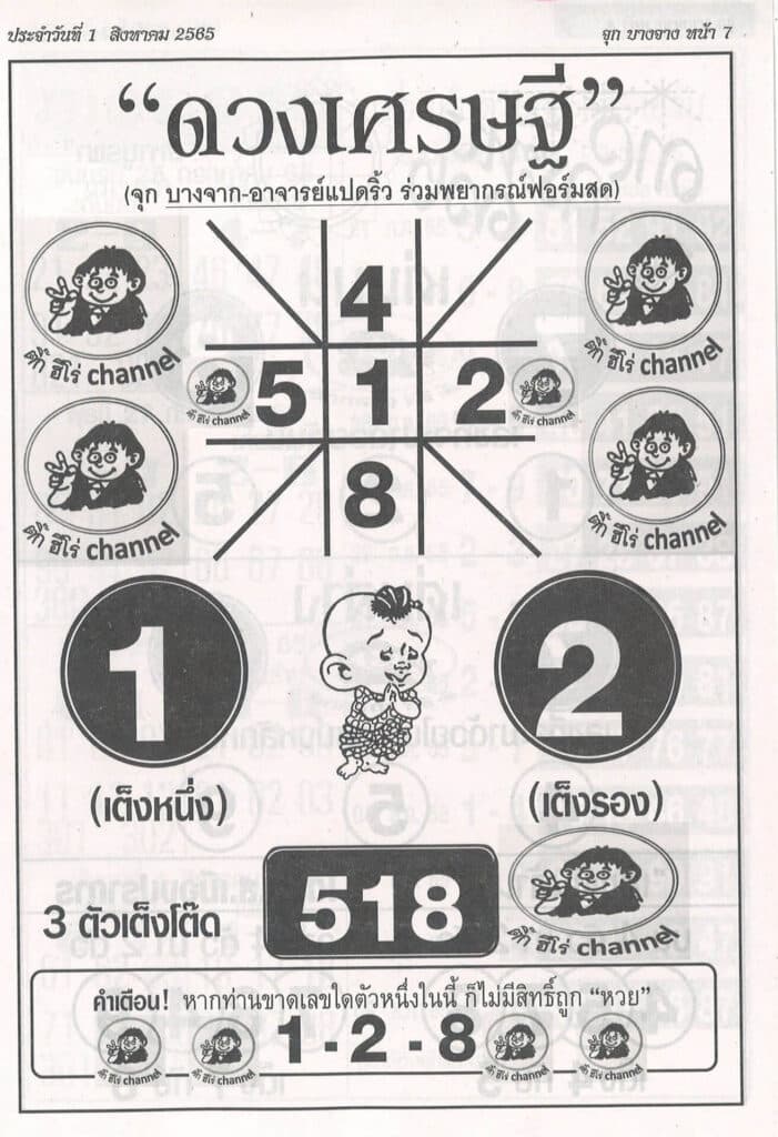 เลขดี หวยดวงเศรษฐี1/8/65