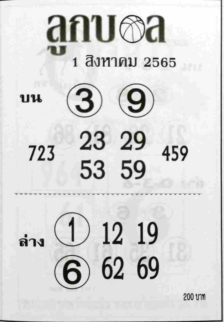 เลขดี หวยลูกบอล1/8/65