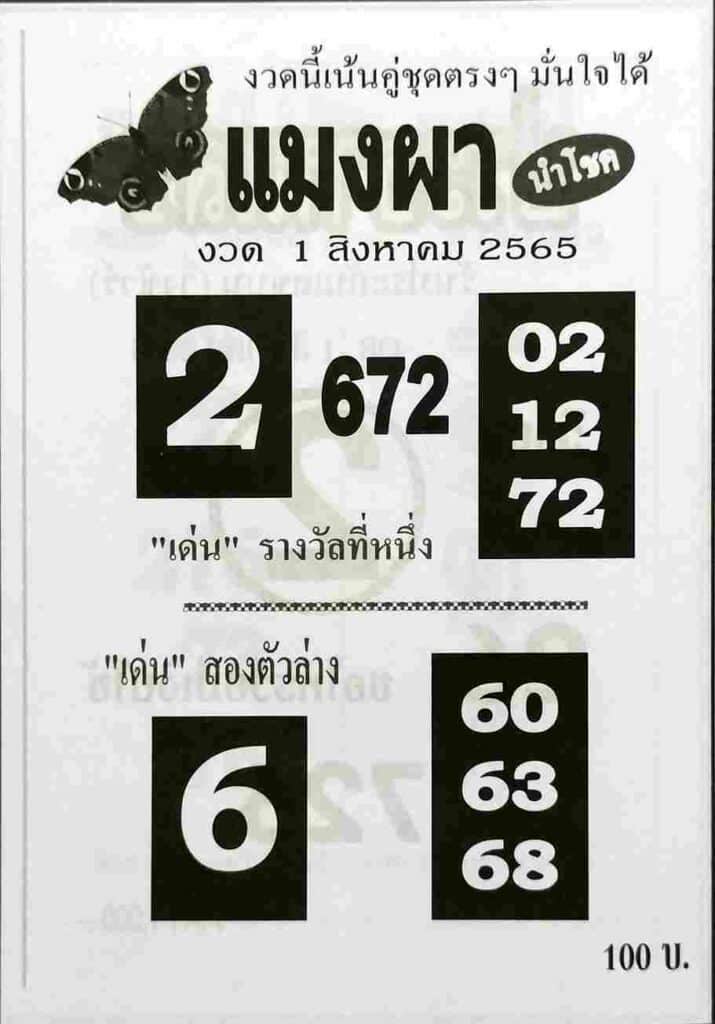 เลขดี หวยแมงผา1/8/65