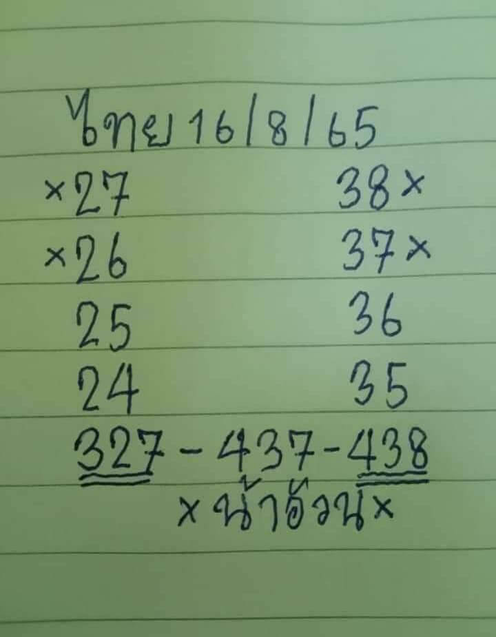 เลขดี หวยน้าอ้วน16-8-65