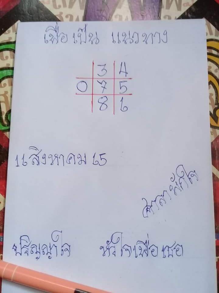 เลขดี หวยศาลาพักใจ16-8-65