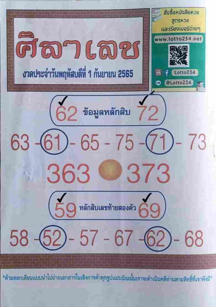 เลขดี หวยศิลาเลข1-9-65