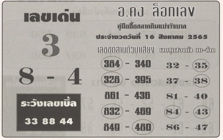 เลขดี หวยอาจารย์คง16-8-65