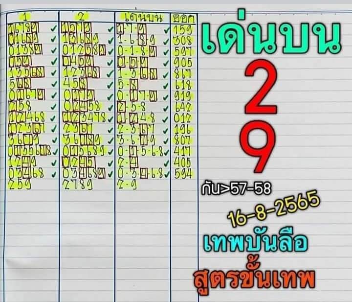 เลขดี หวยเทพบันลือ16-8-65