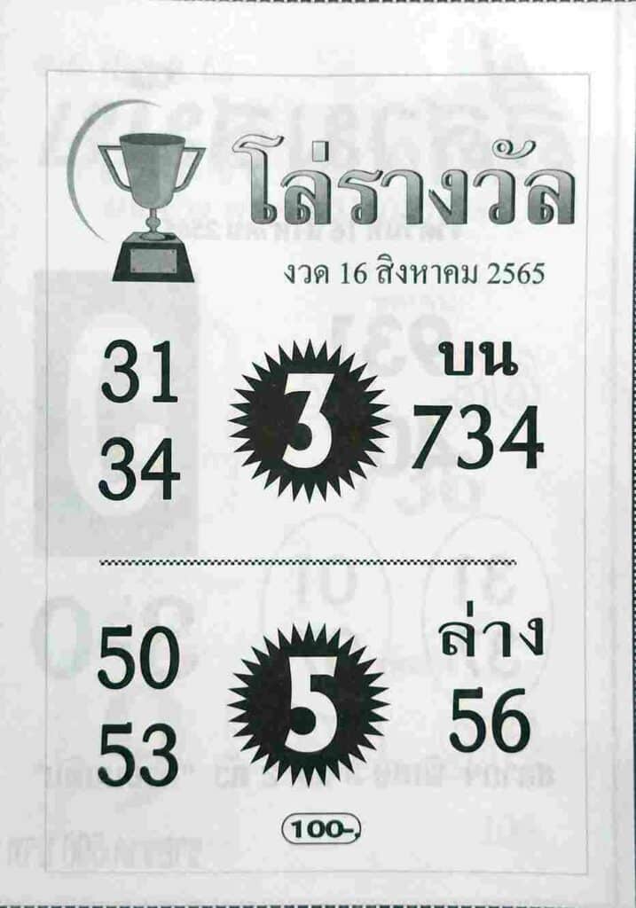 เลขดี หวยโล่รางวัล16-8-65