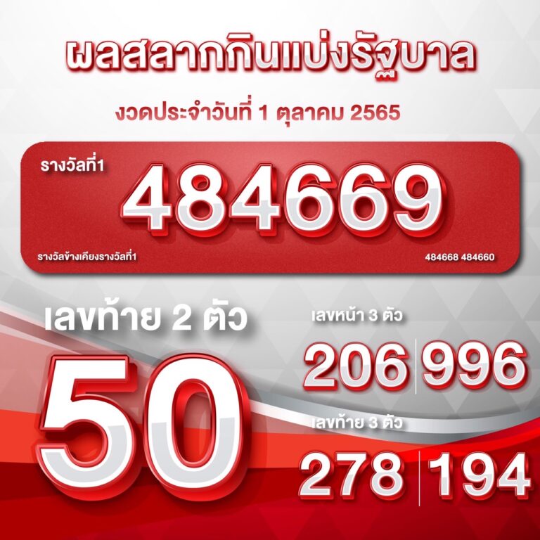 ตรวจหวย1-10-2565