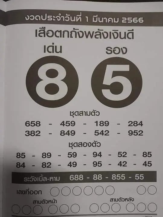 เลขเสือตกถังพลังเงินดี 1-3-66