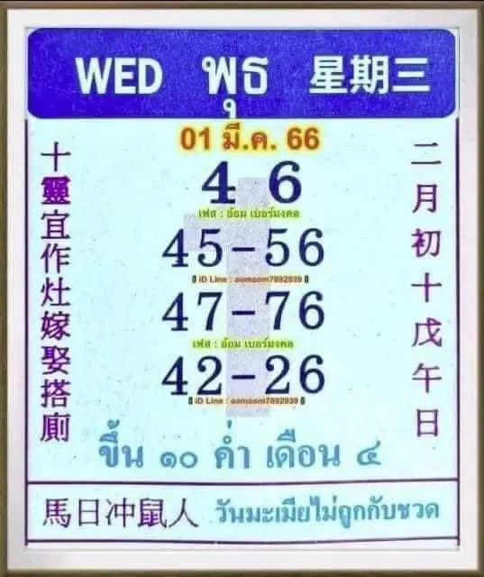 เลขปฏิทินจีน 1-3-66