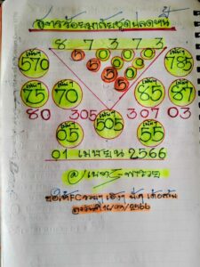 หวยเนตรพารวย 1-4-66