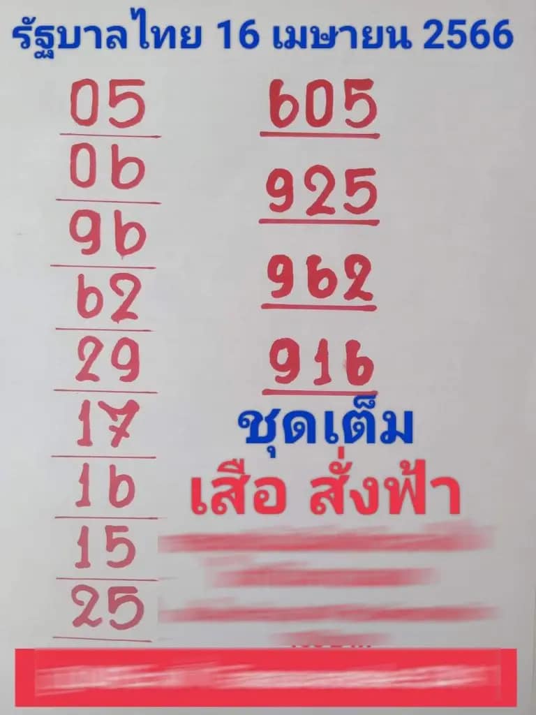 หวยเสือสั่งฟ้า 16-4-66