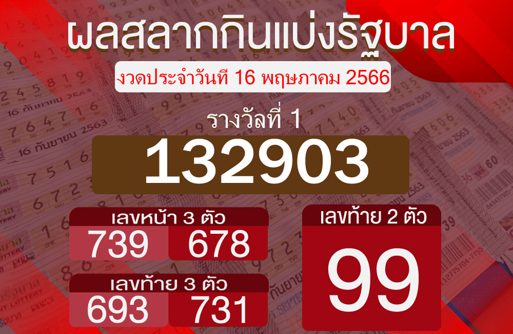 ตรวจหวย 16-5-2566