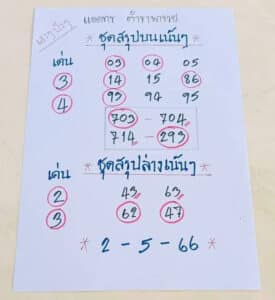 หวยจากใจชายคนหนึ่ง 2-5-66