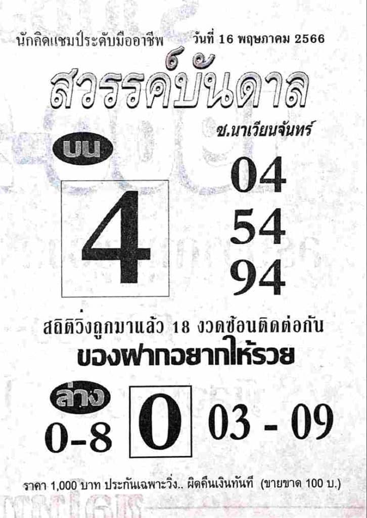 หวยสวรรค์บันดาล 16-5-66