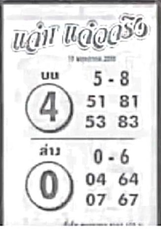 หวยแจ่มแจ๋วจริง 16-5-66