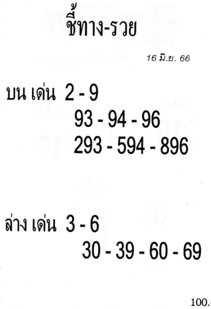 หวยชี้ทางรวย 16-6-66