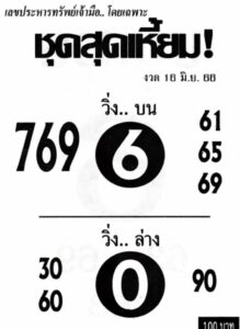 หวยชุดสุดเหี้ยม 16-6-66