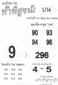 หวยท้าพิสูจน์บน 16-6-66