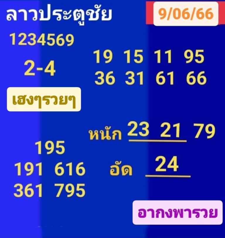 หวยลาวงวดนี้ 9-06-2566