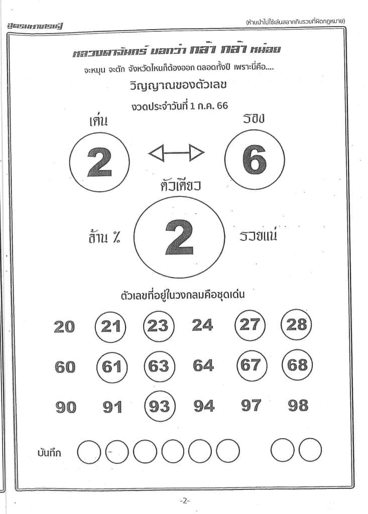 หวยหลวงตาจันทร์ 1-7-66