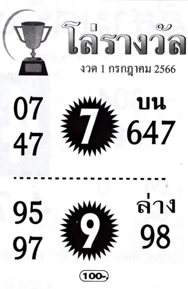 หวยโล่รางวัล 1-7-66