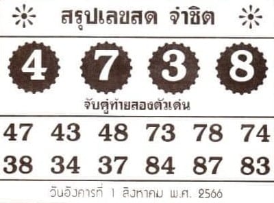 หวยจ่าชิตงวดนี้ 31-7-66