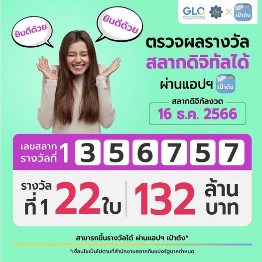 คนถูกสลากดิจิทัล 16-12-66