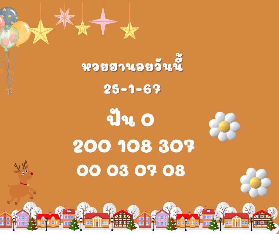 หวยฮานอยวันนี้ 25-1-67